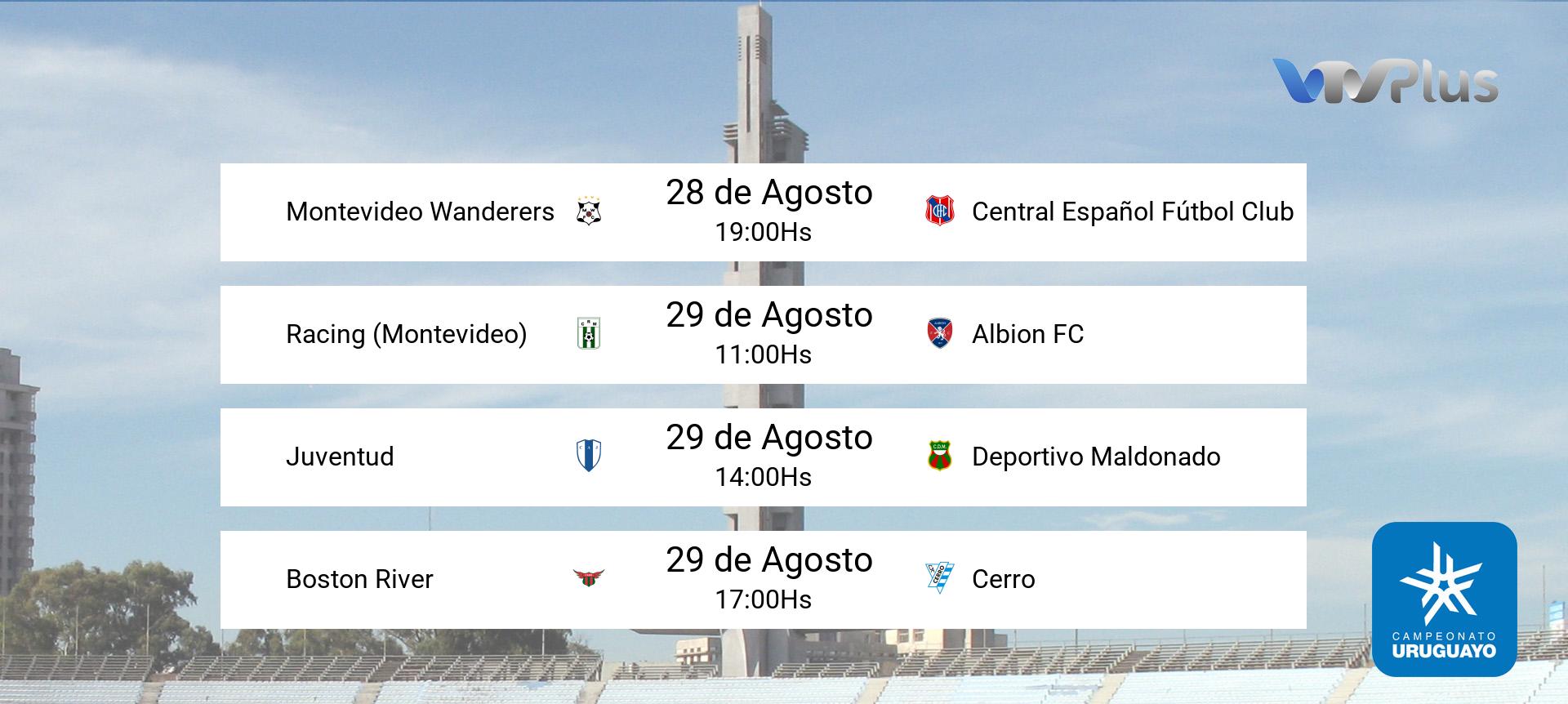 Futbol Uruguayo