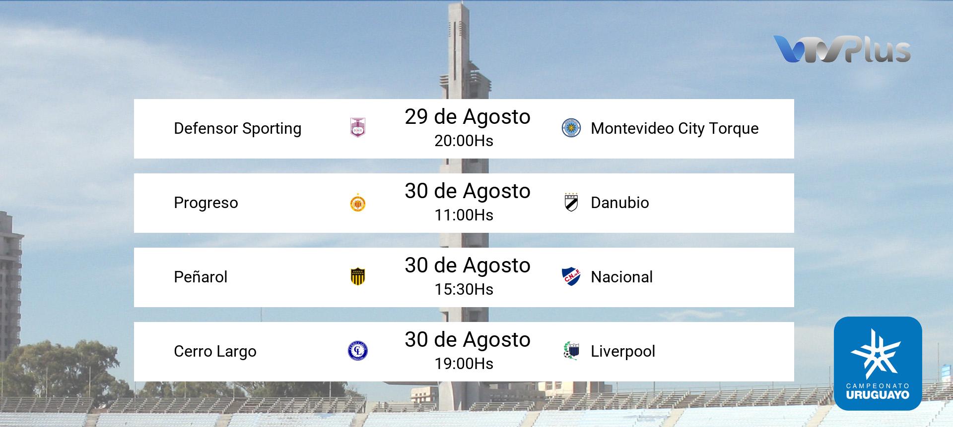 Futbol Uruguayo